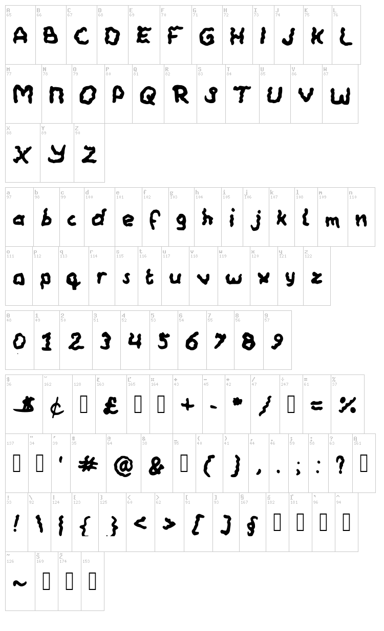 Wobbly font map