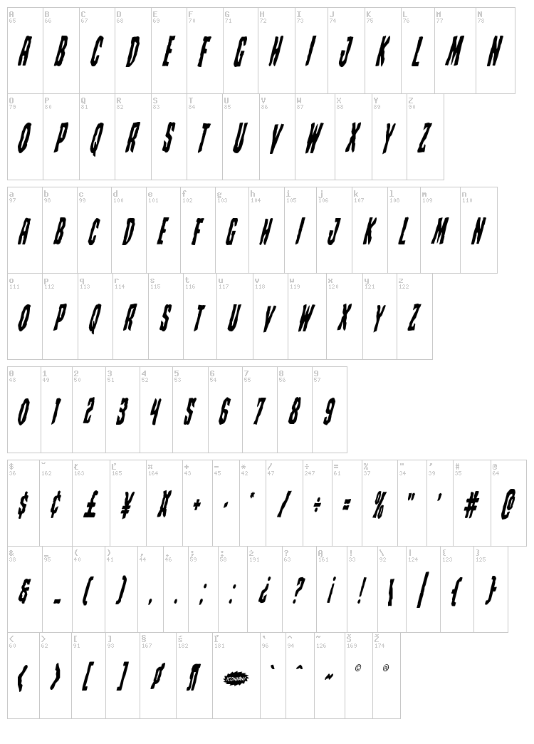 Creepy Crawlers font map