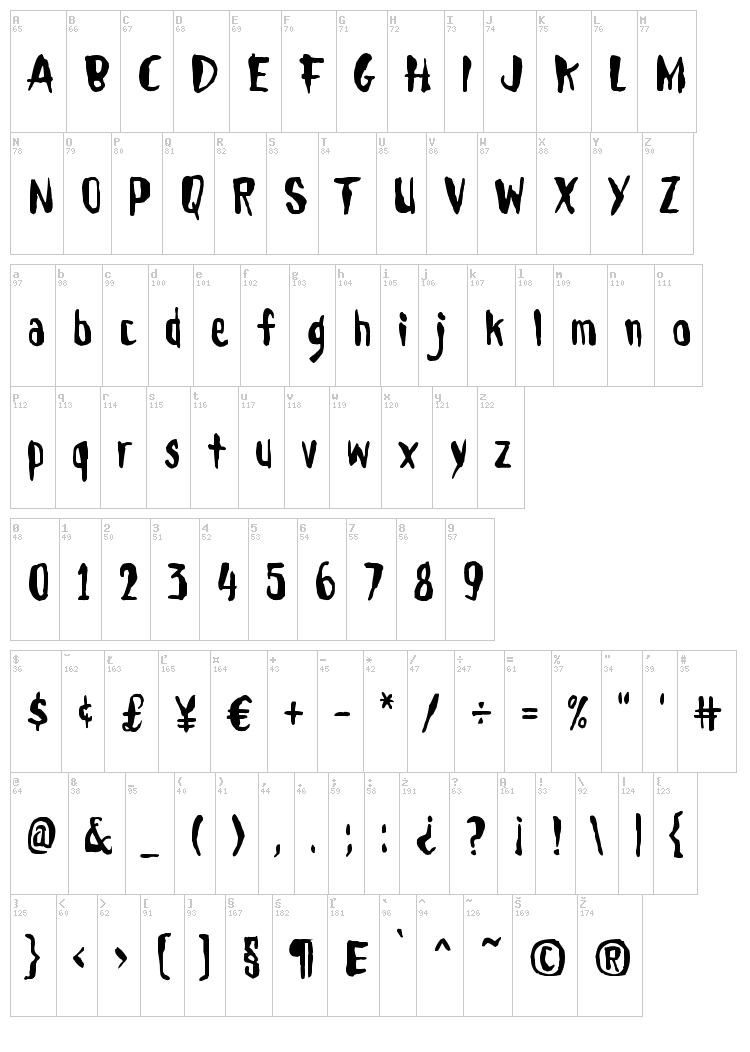 Droeming font map