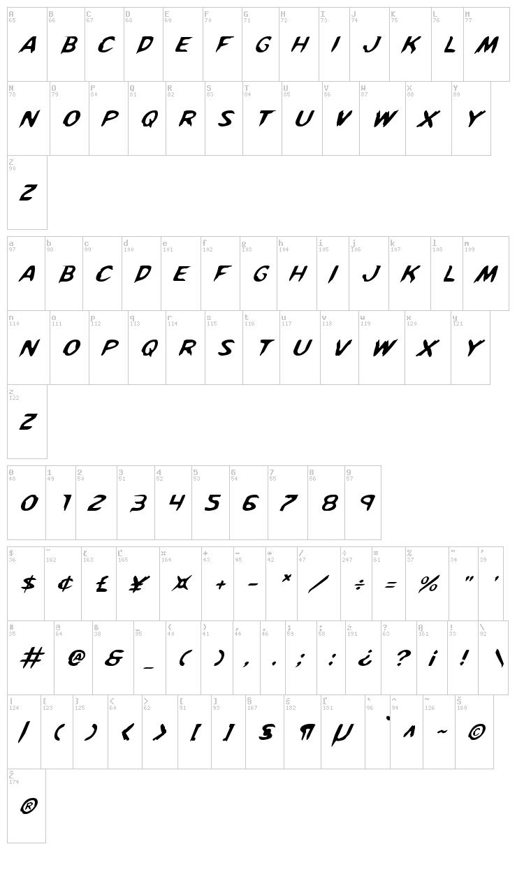 Kreeture font map