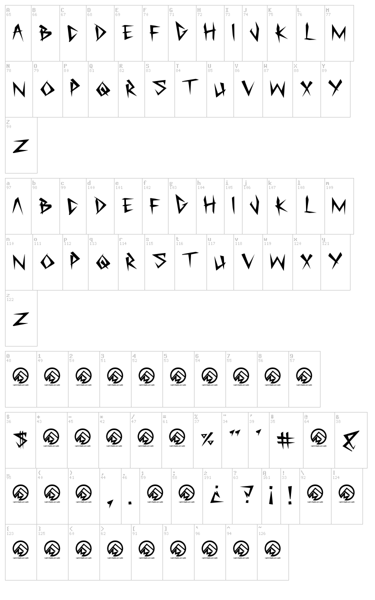 My Funeral font map