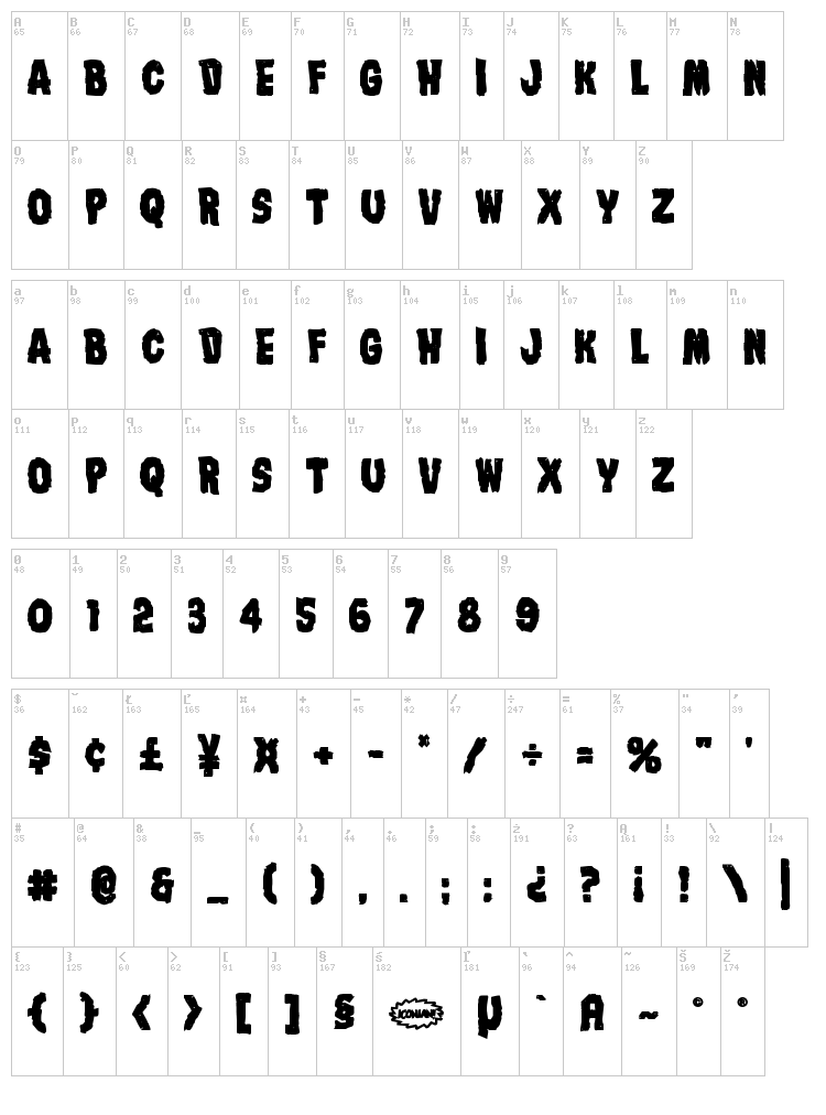 Nightmare Alley font map