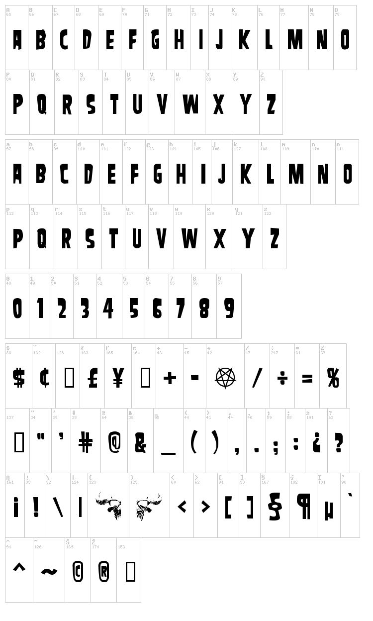 Samdan font map