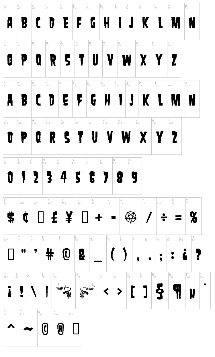 Samdan font map