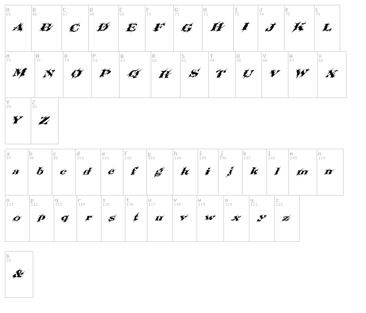 Slashtacular font map