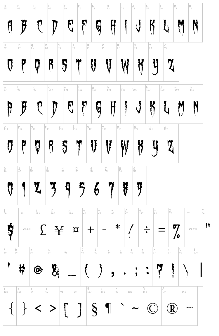 Spiderfingers font map
