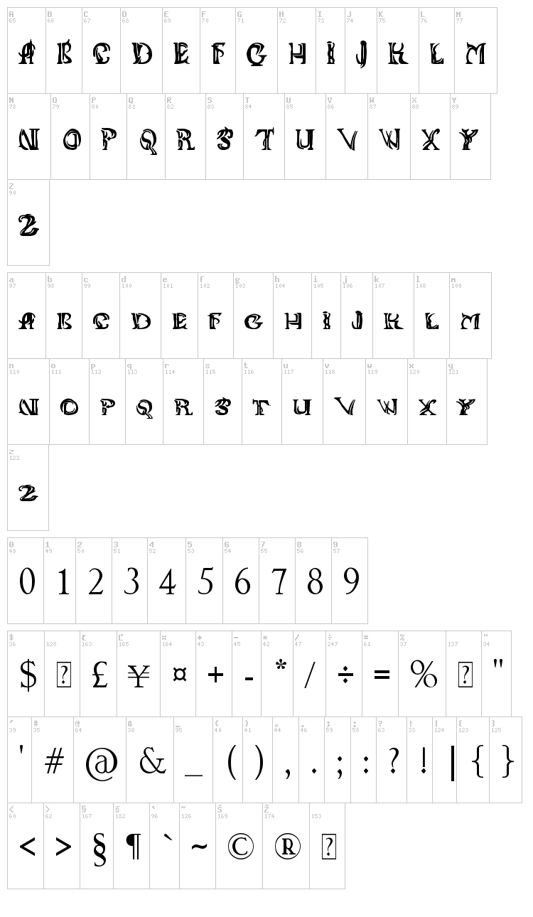 Aniikla font map