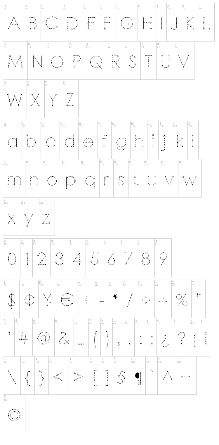 Barbarello font map