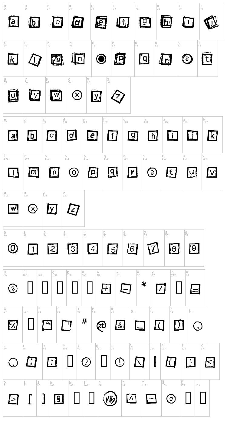 Bloktype font map