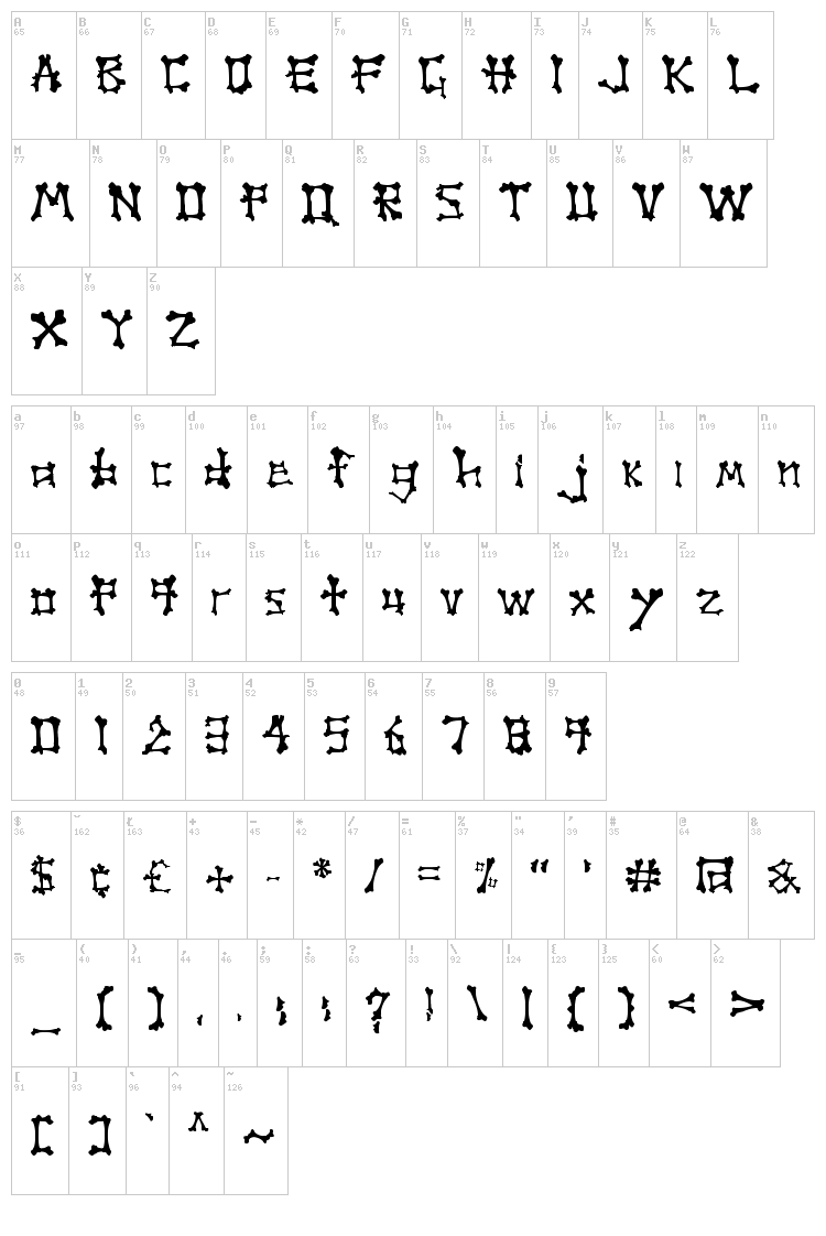 Boner font map