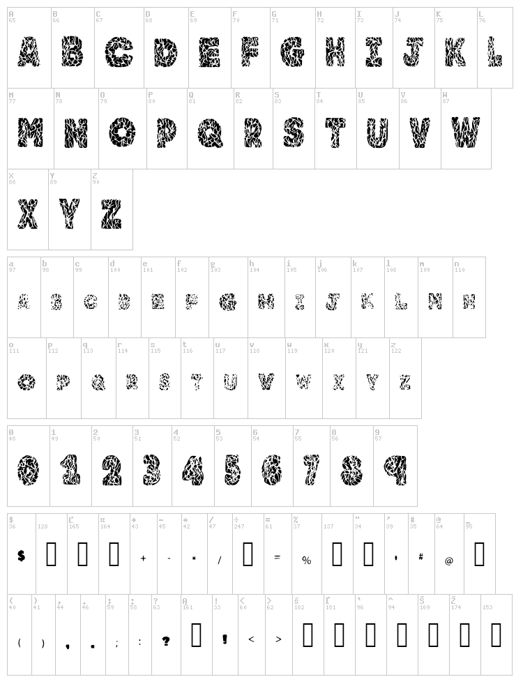 Brainy font map