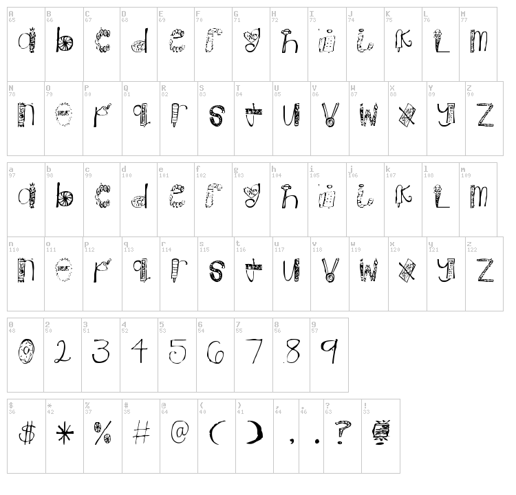 Candy font map