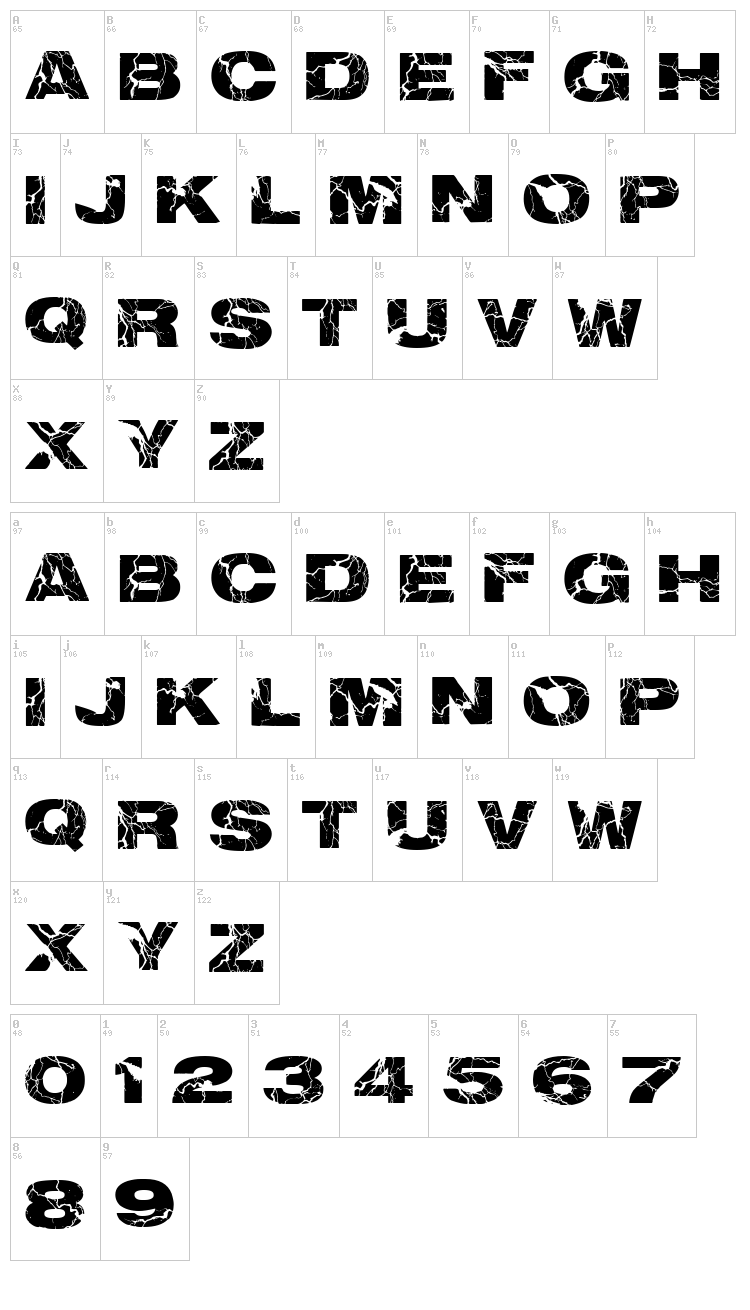 Electrical font map