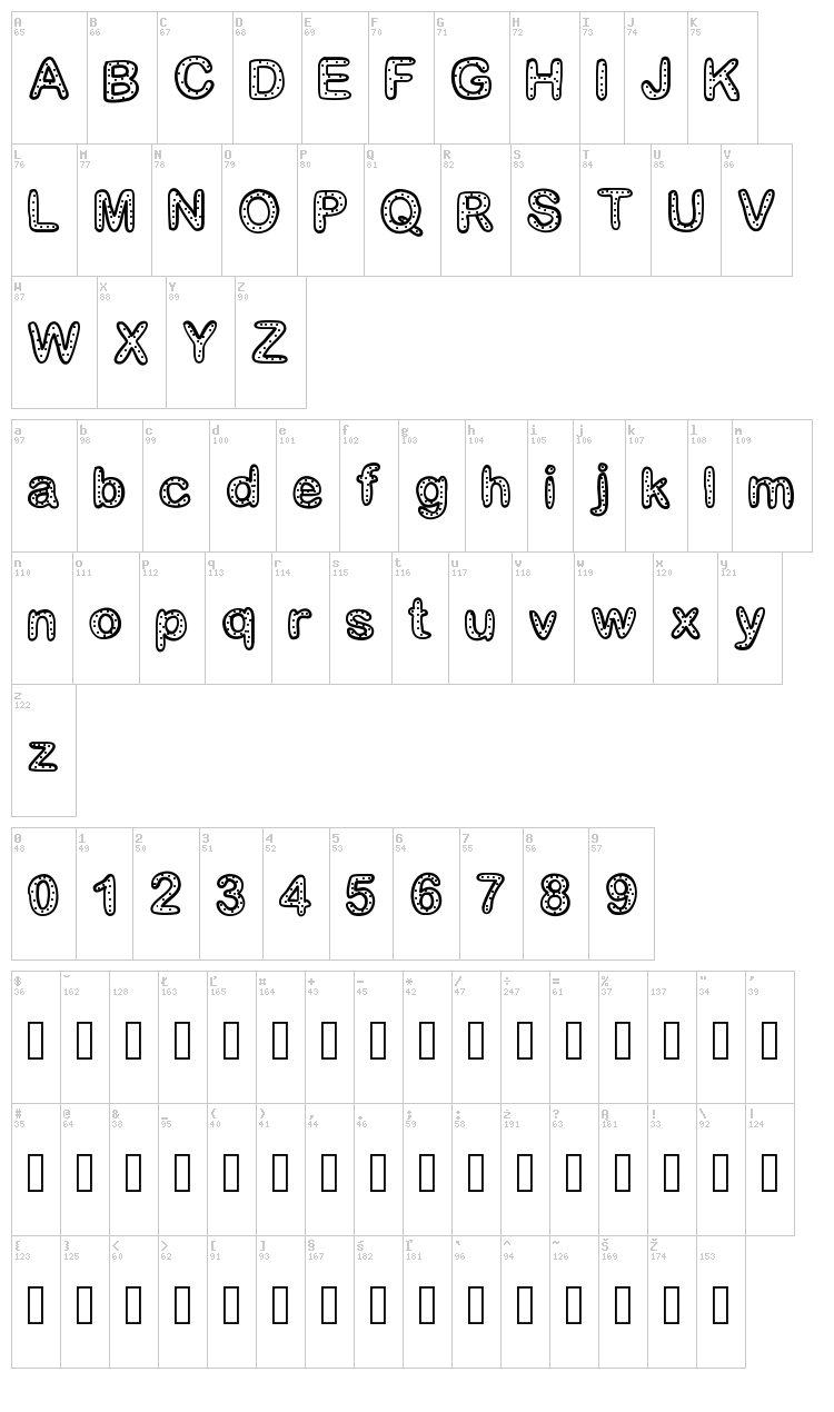 Gaelle Number 2 font map