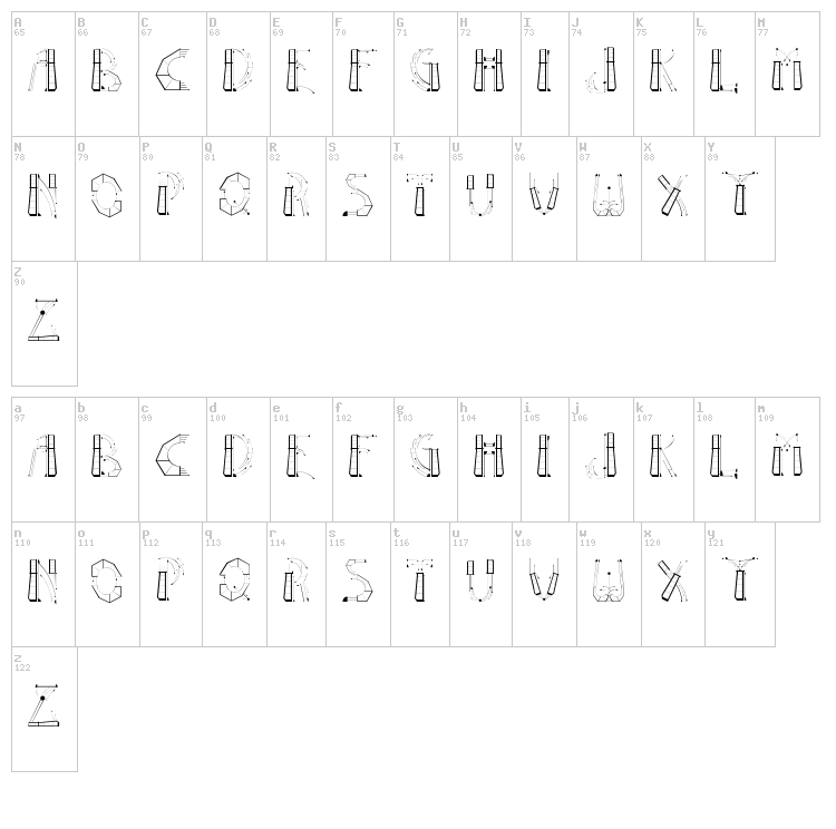 Gaze font map