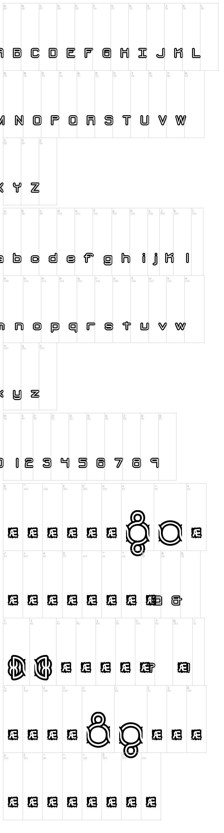 Loopy BRK font map