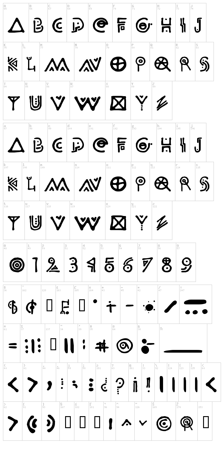 Odisea Astral font map