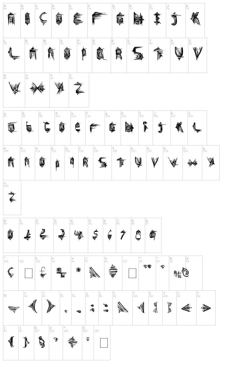 Picto font map