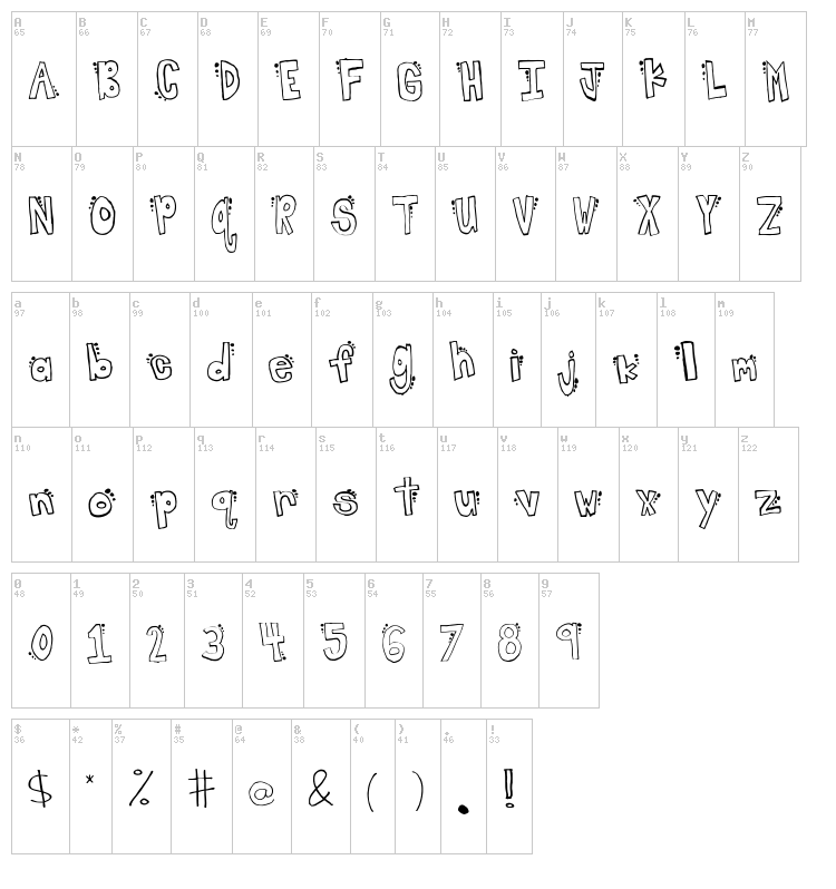 Spotted Dot font map