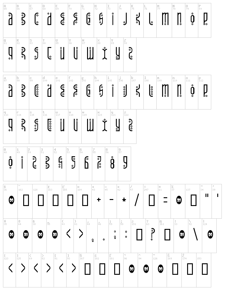 Tantrum Tongue font map