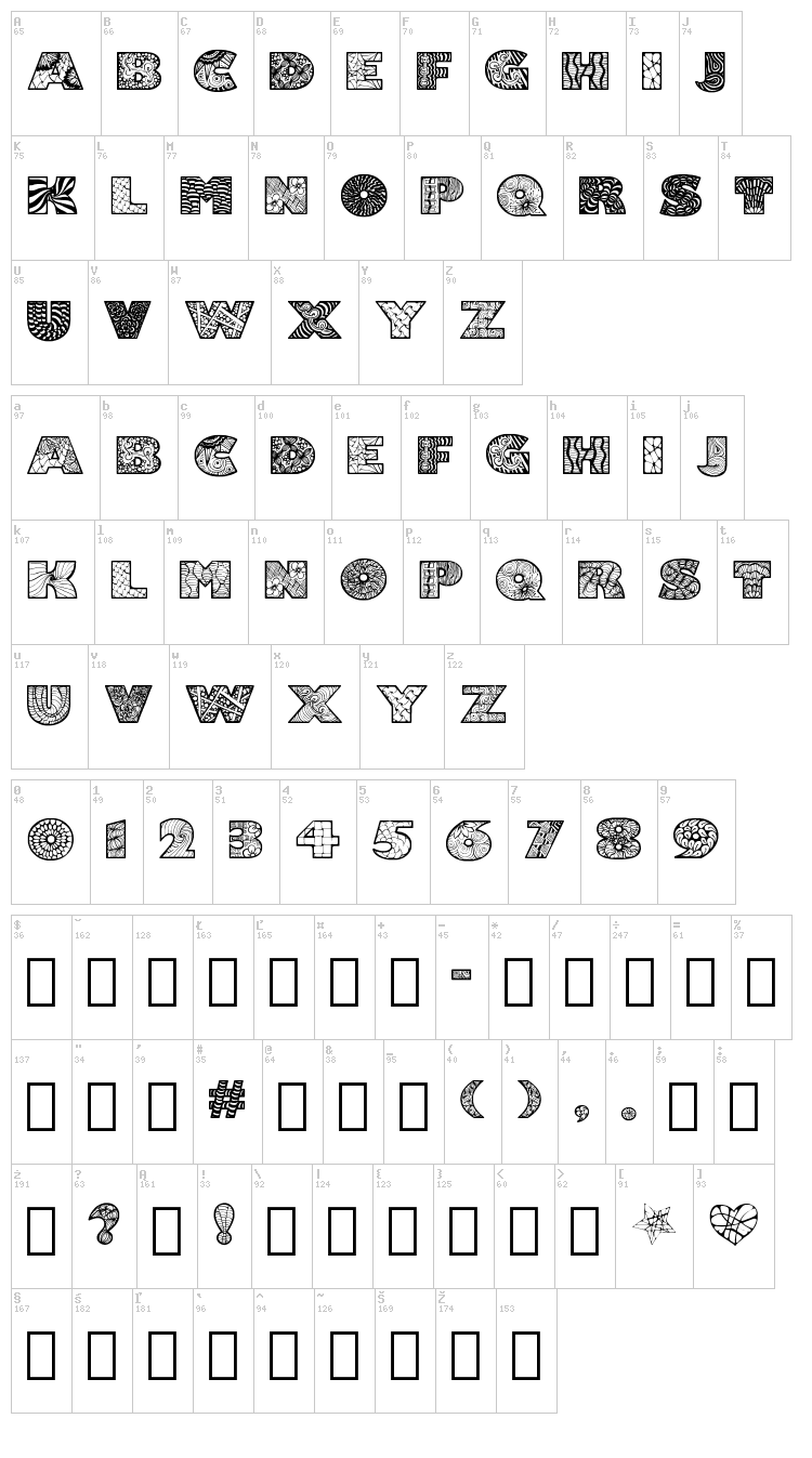 Zenfyrkalt font map