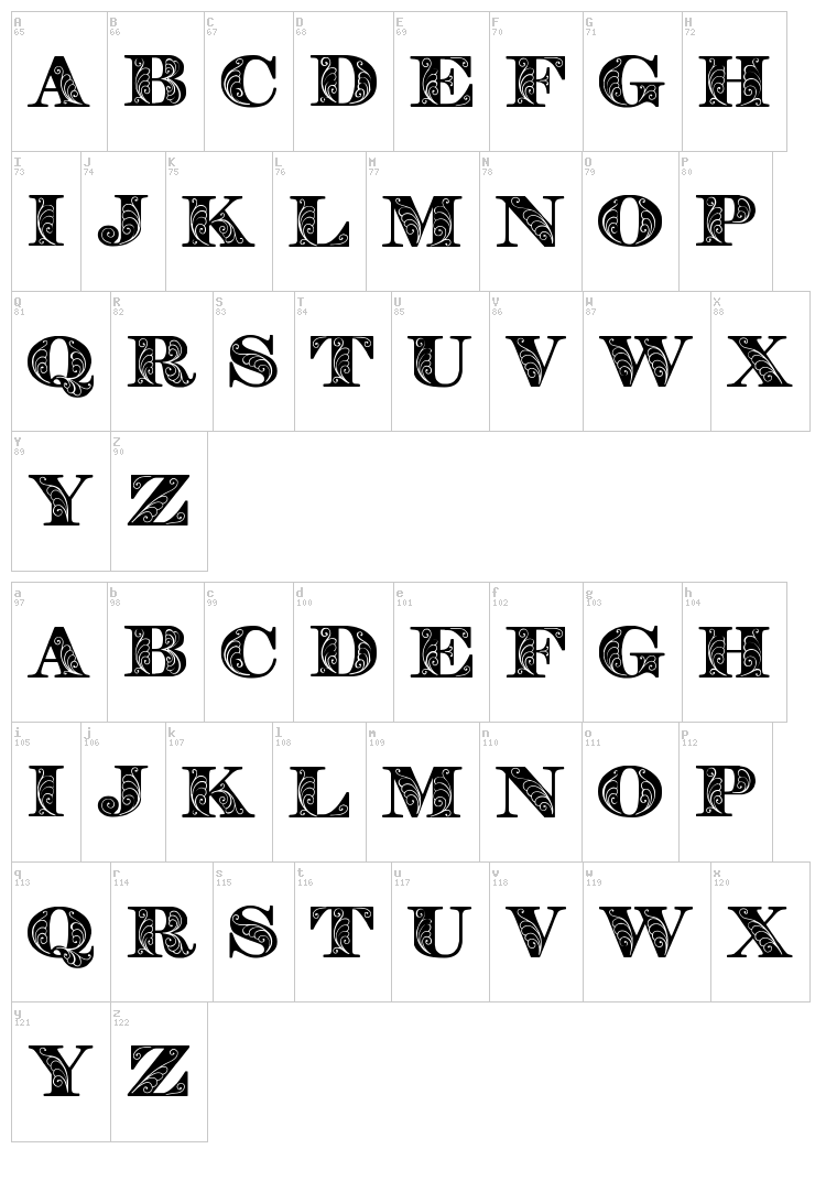 Zenone font map