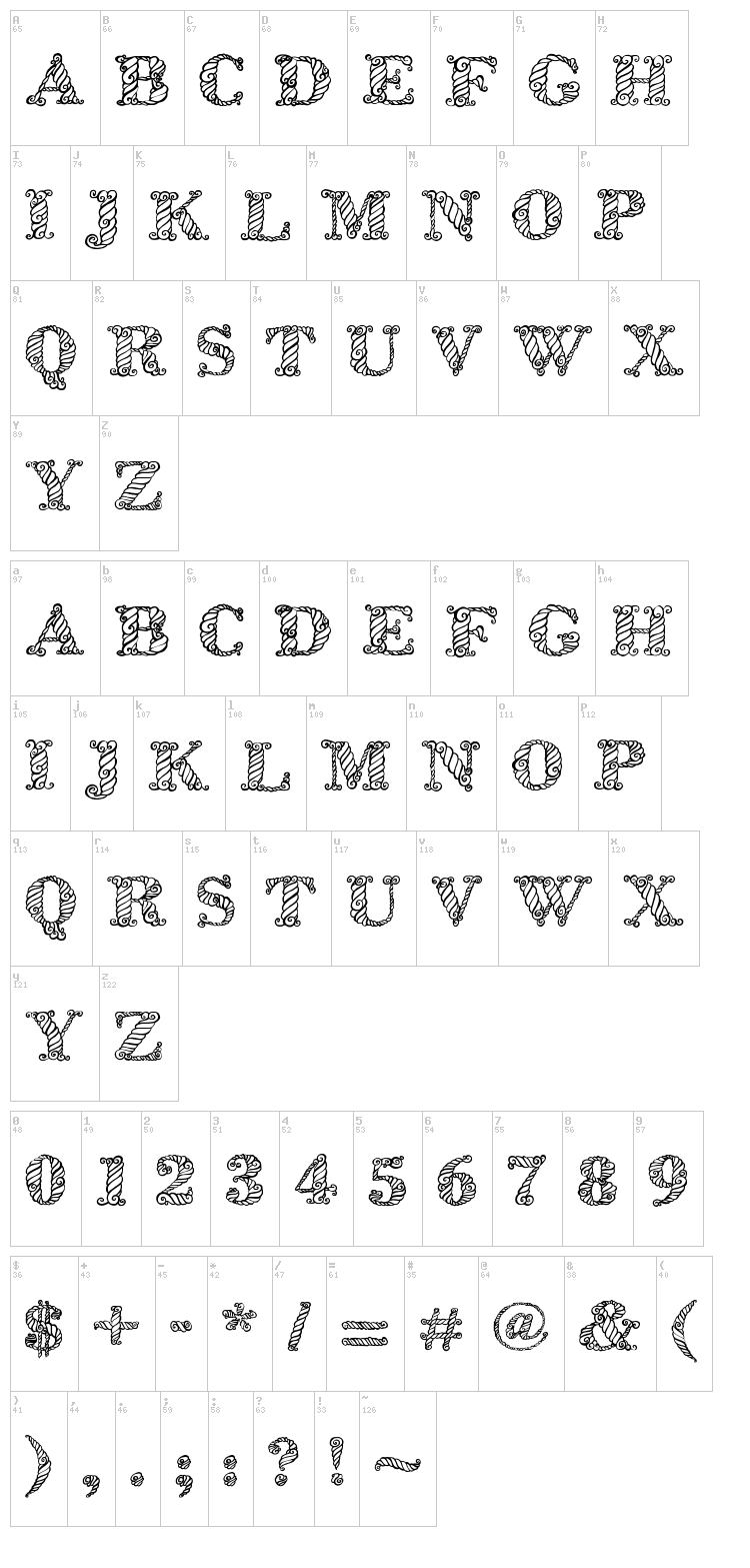 Zsynor font map
