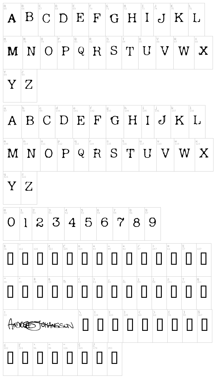 Andreas Typewriter font map