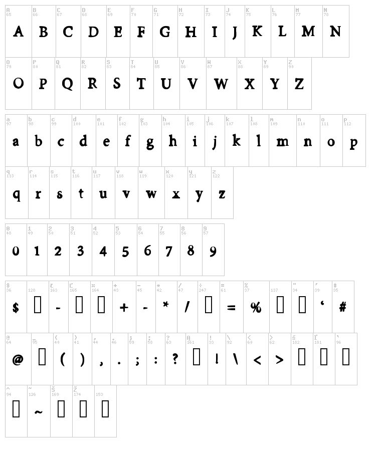 First Day font map