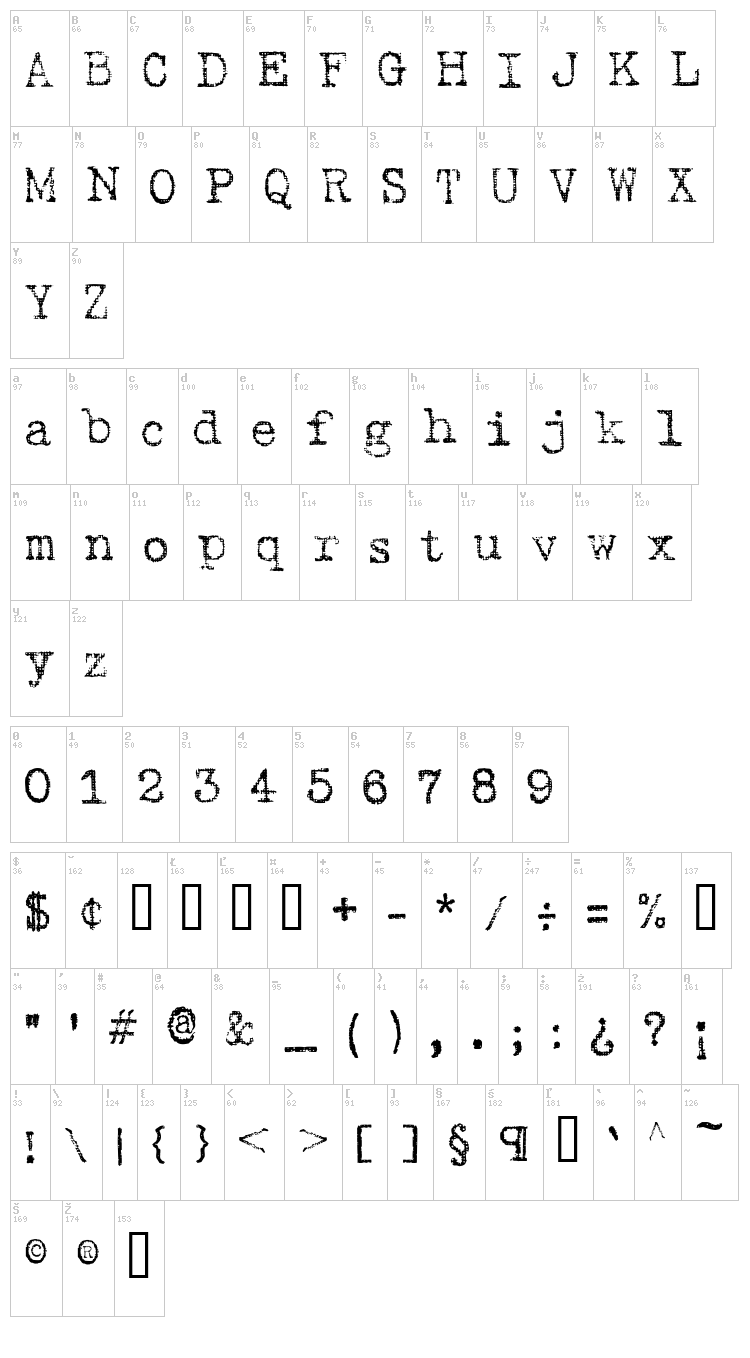 Gabriele Ribbon FG font map