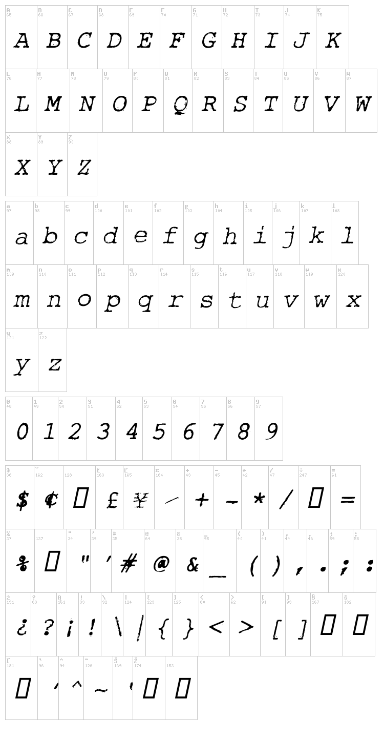 Rough Typewriter font map
