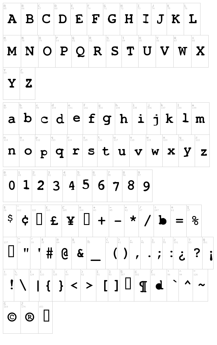 Toxica font map