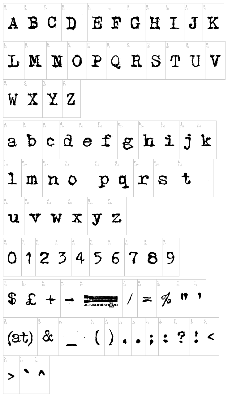 Typpea font map