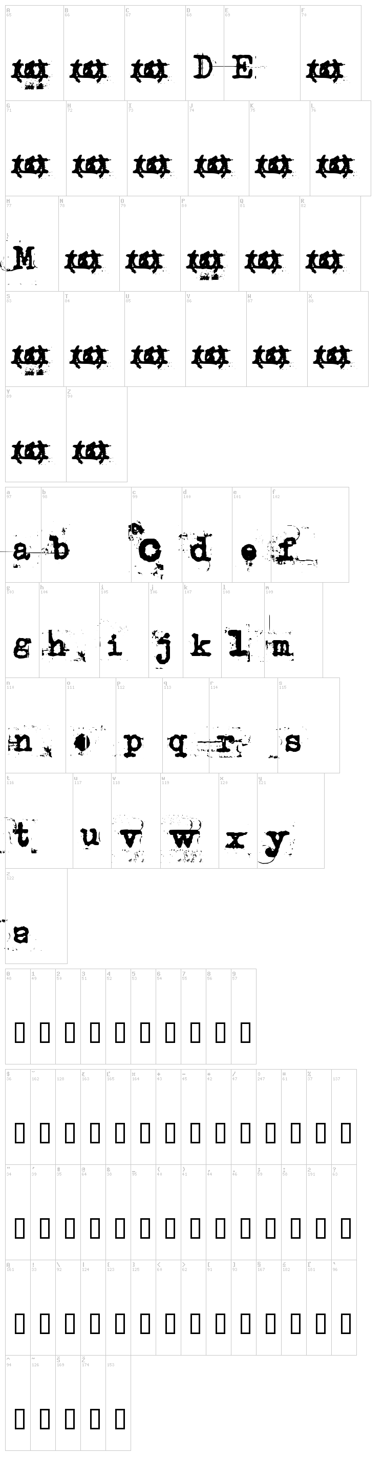 Uncle Typewriter font map