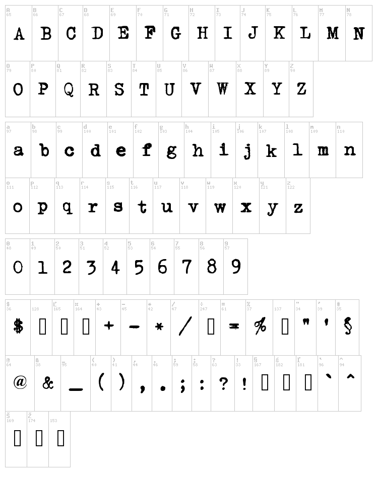 Urania Piccola II font map