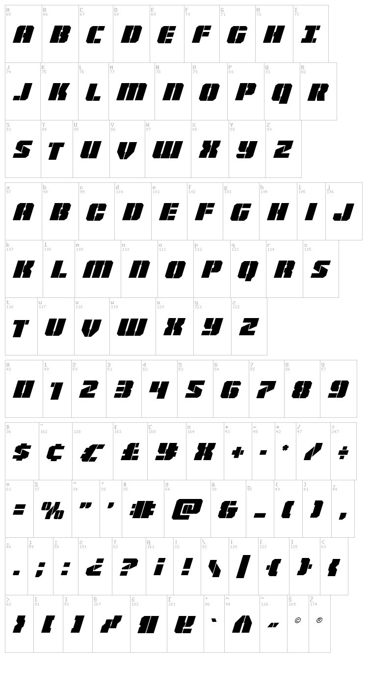 Warpthruster font map