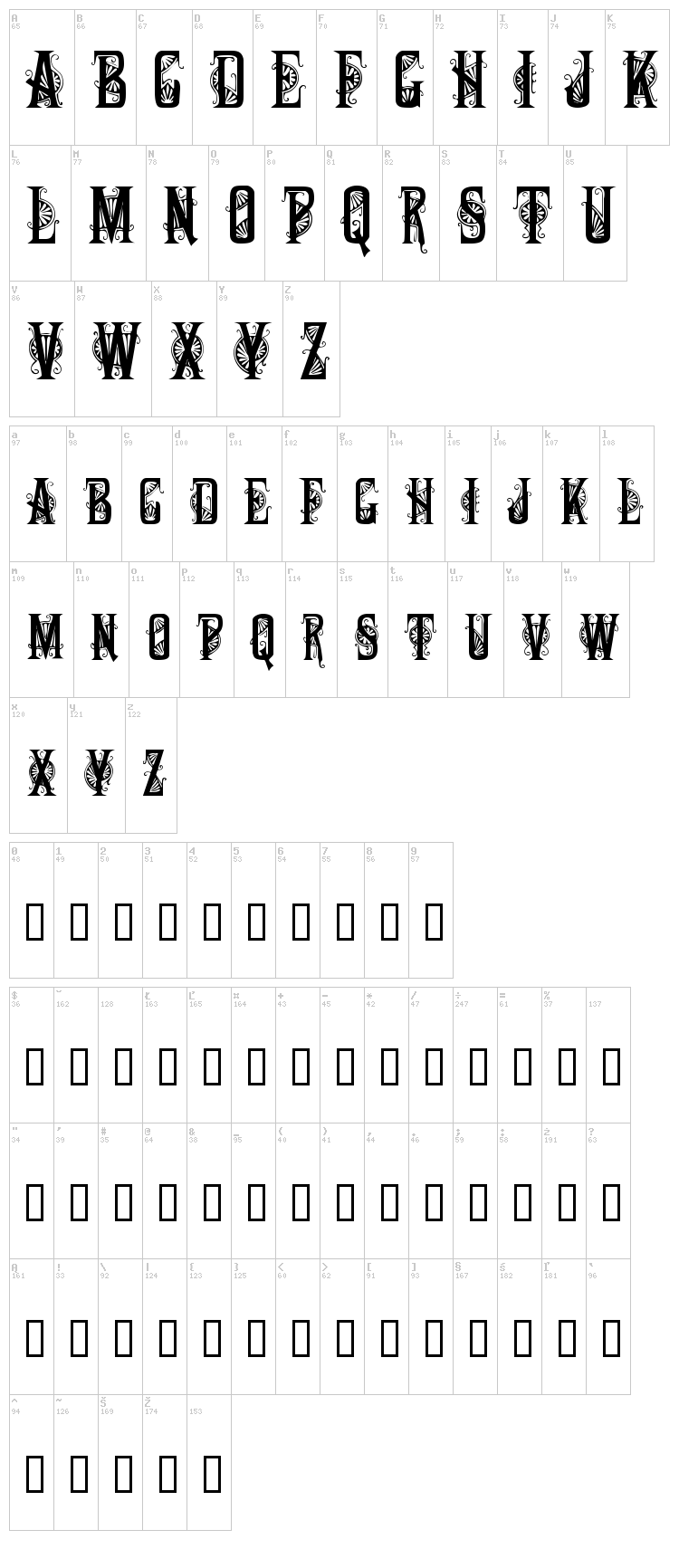 Deco Caps font map