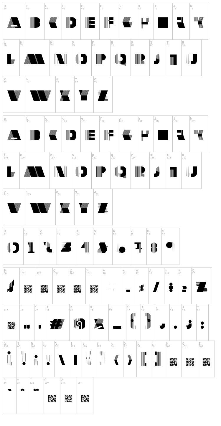 DecoRated font map