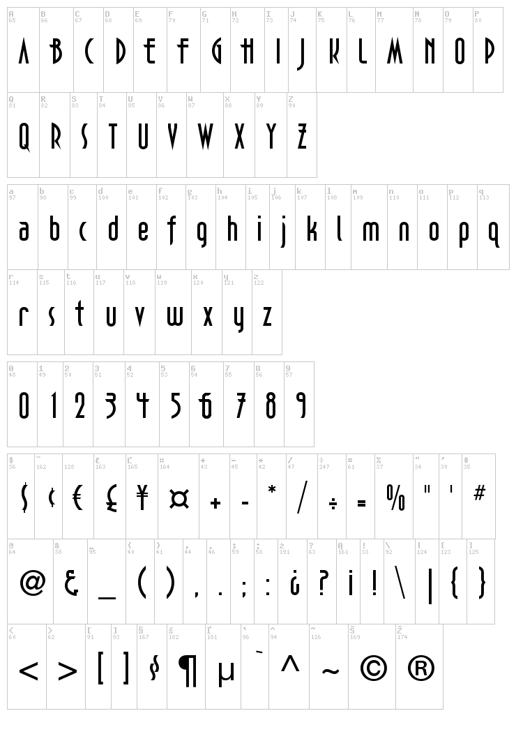 DecoTech font map