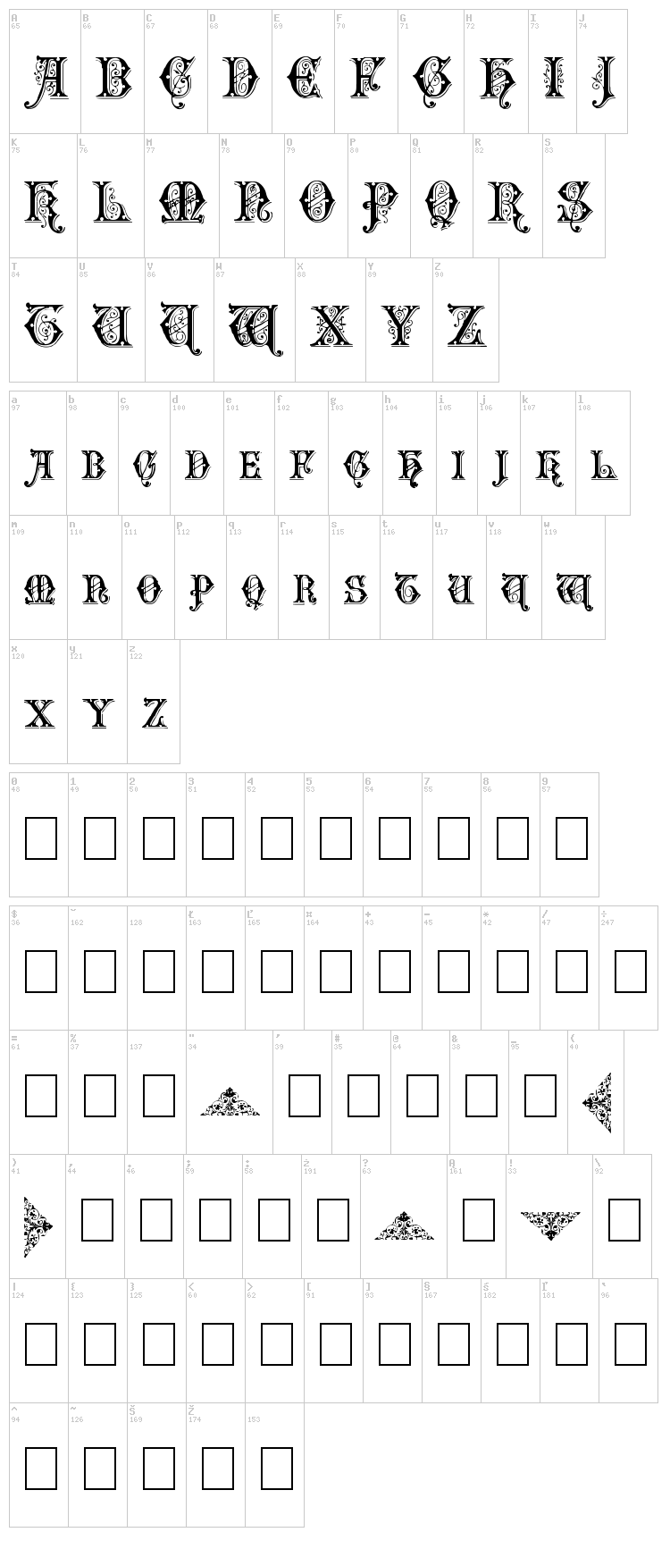 Emporium font map