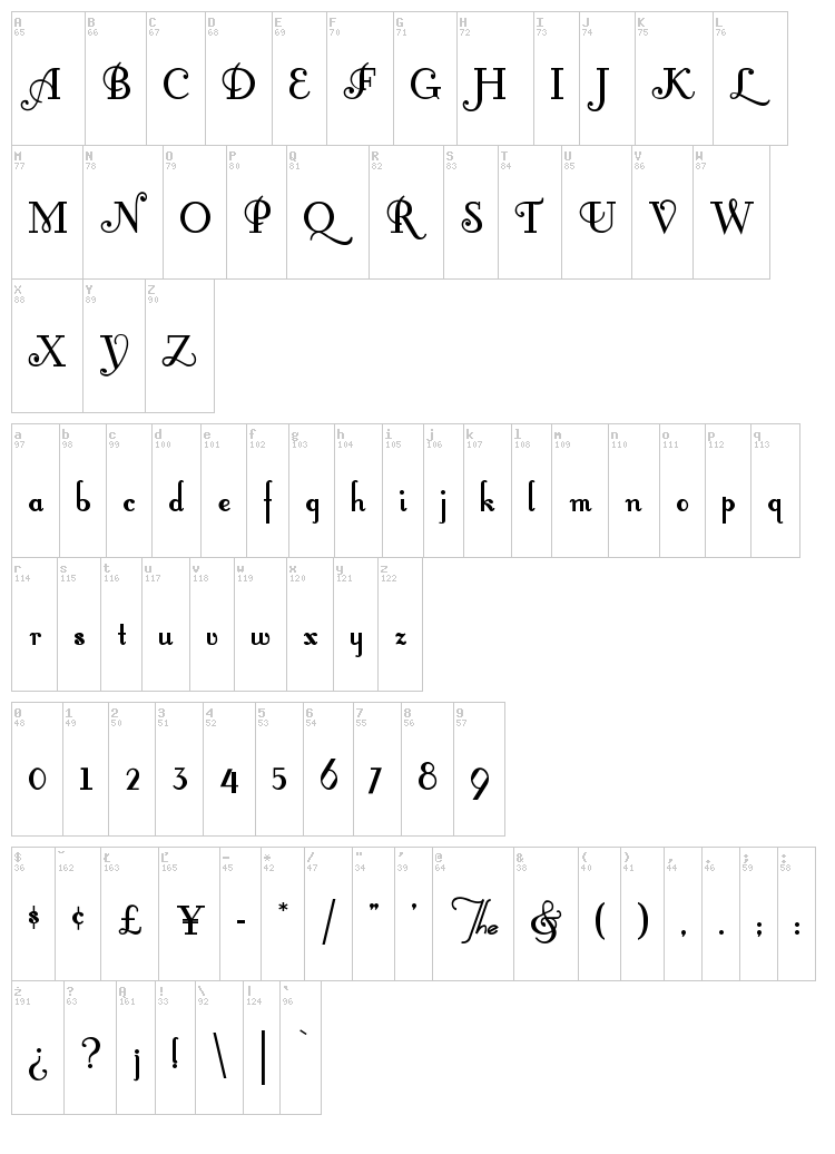 Fontleroy Brown font map