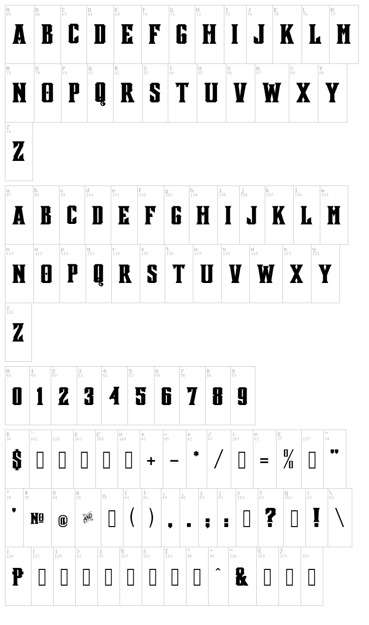 Mestizo font map