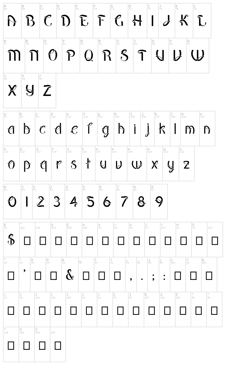 Pepinot font map