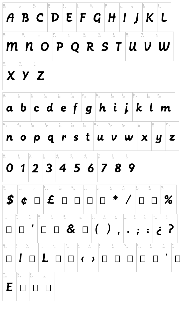 Postface font map