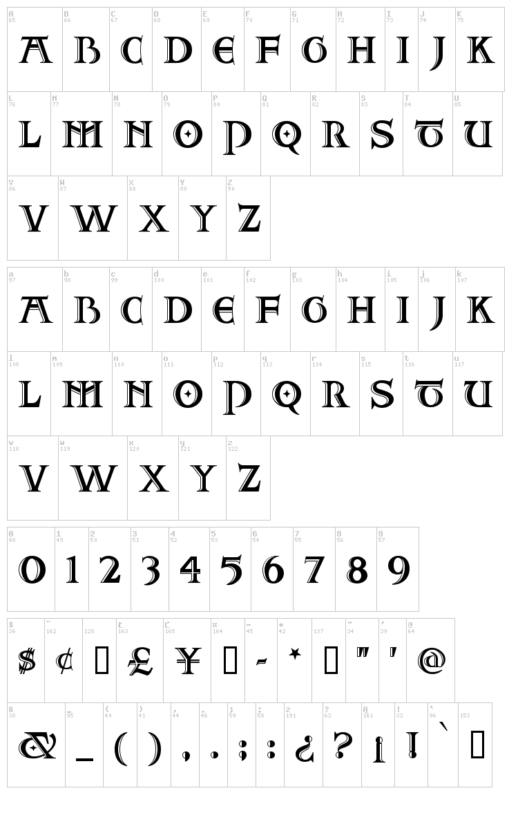 Two For Juan NF font map