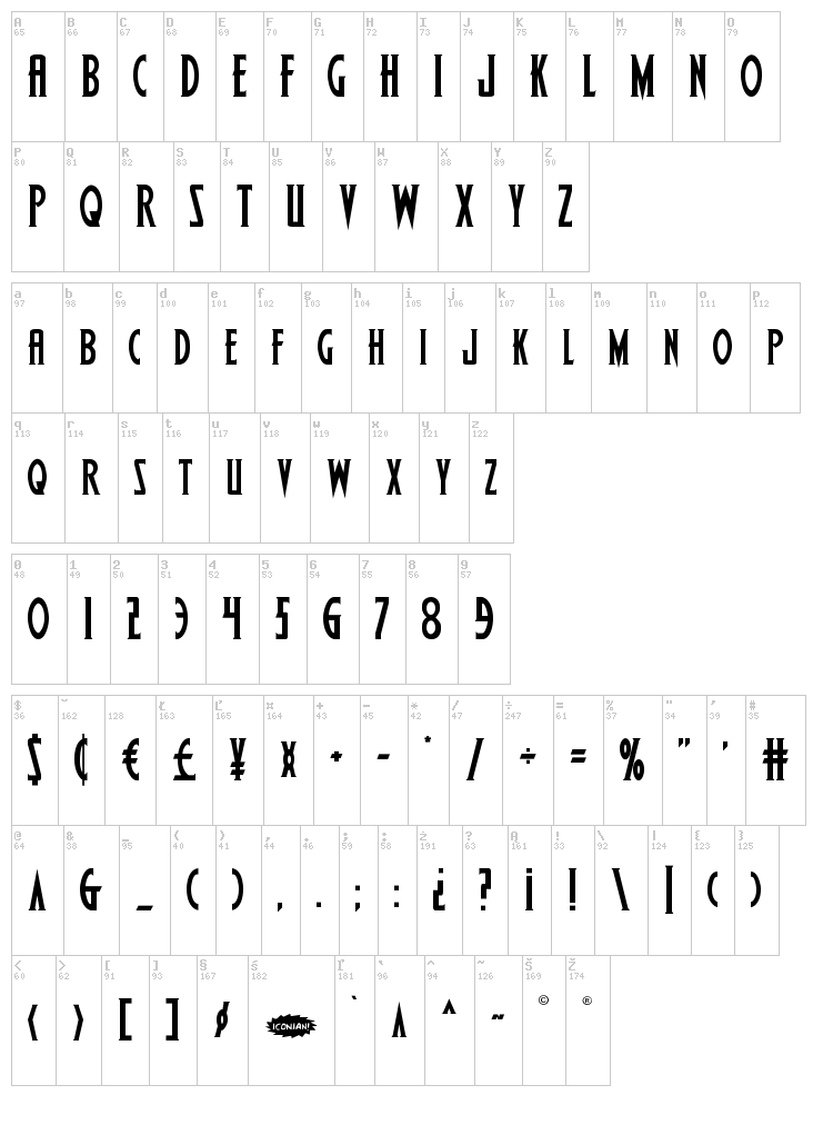 Wolf's Bane font map