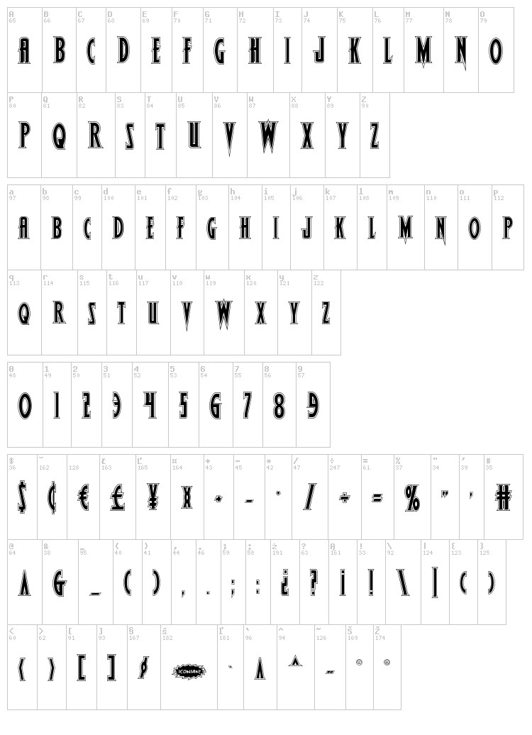Wolf's Bane font map