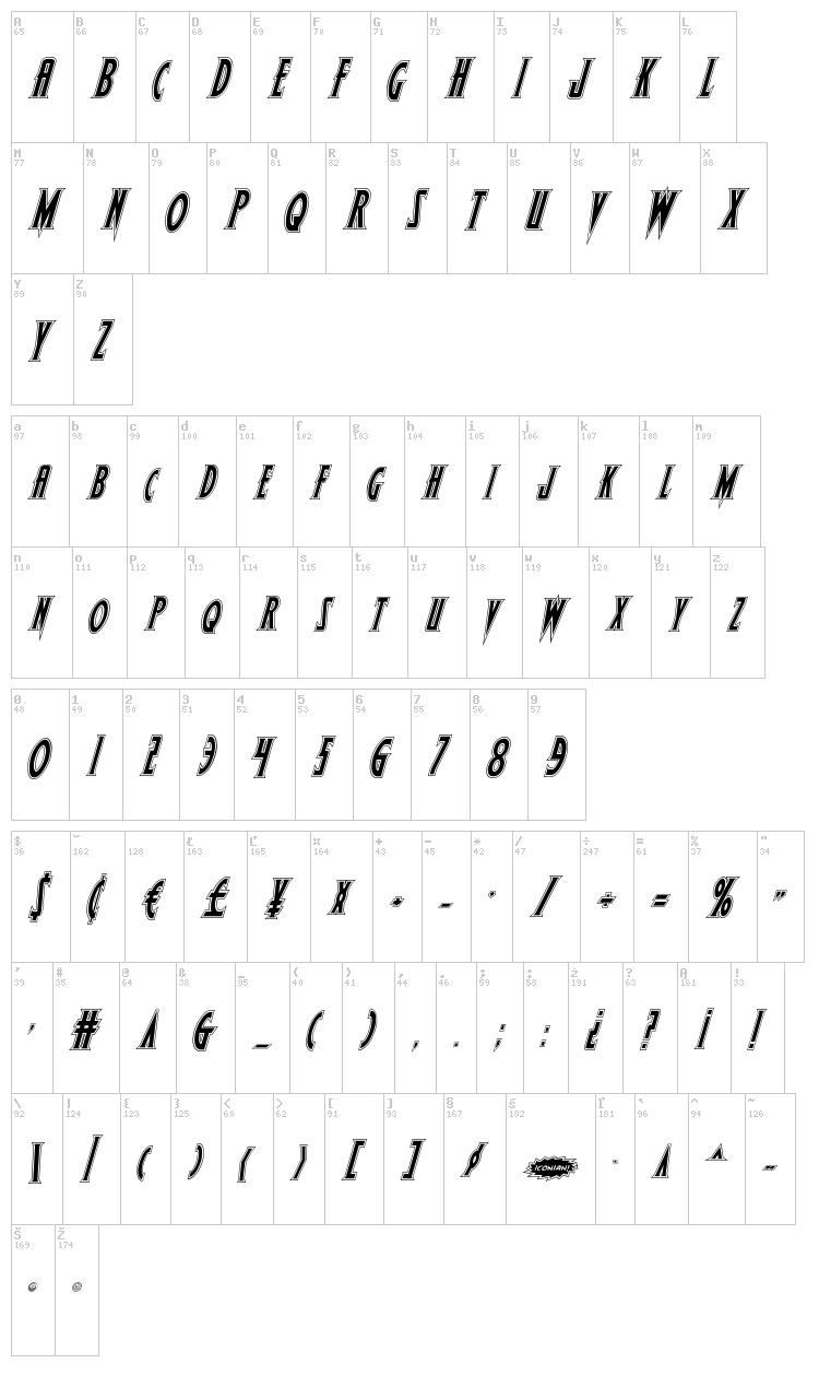 Wolf's Bane font map