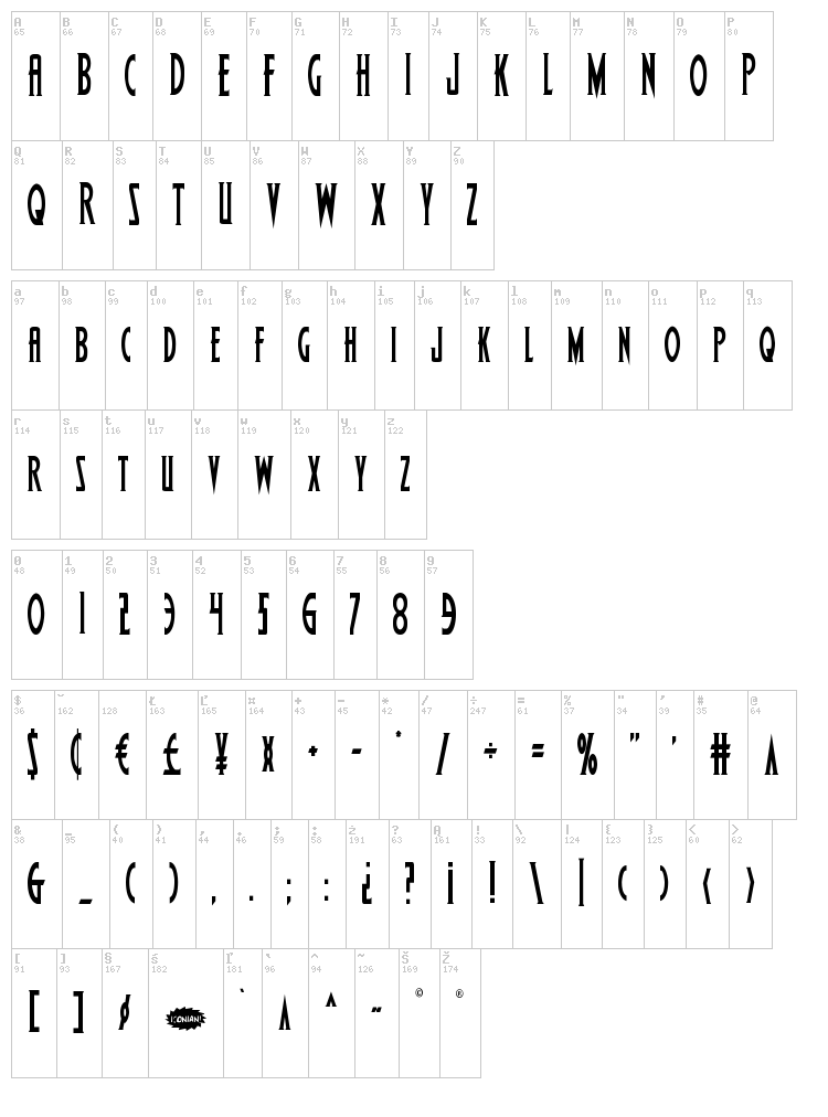 Wolf's Bane font map