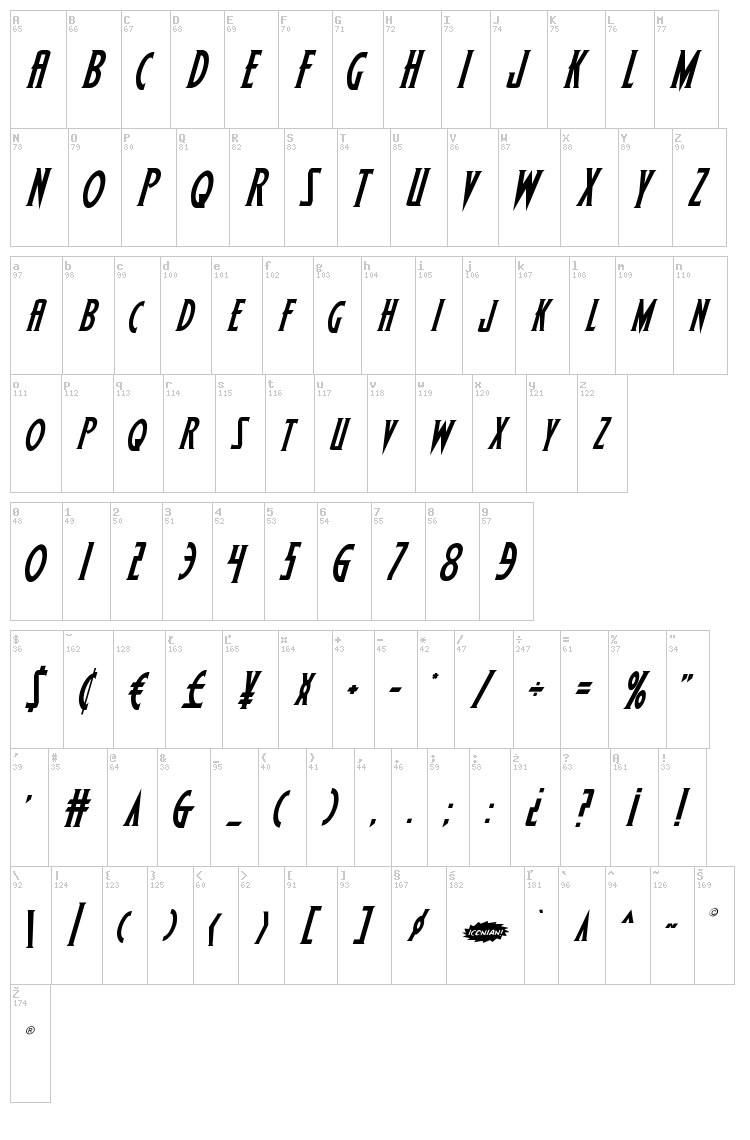 Wolf's Bane font map